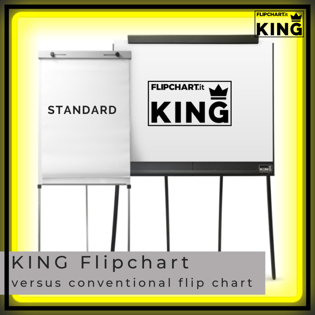 7 differences between a conventional flip chart and king flipchart