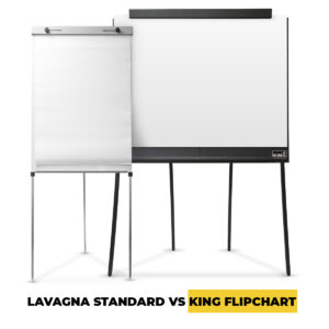 Il Meeting nel Centro Direzionale: Allestimento Sala Conferenze d'Élite 1 Le differenze delle dimensioni tra una lavagna a fogli standard e KING Flipchart