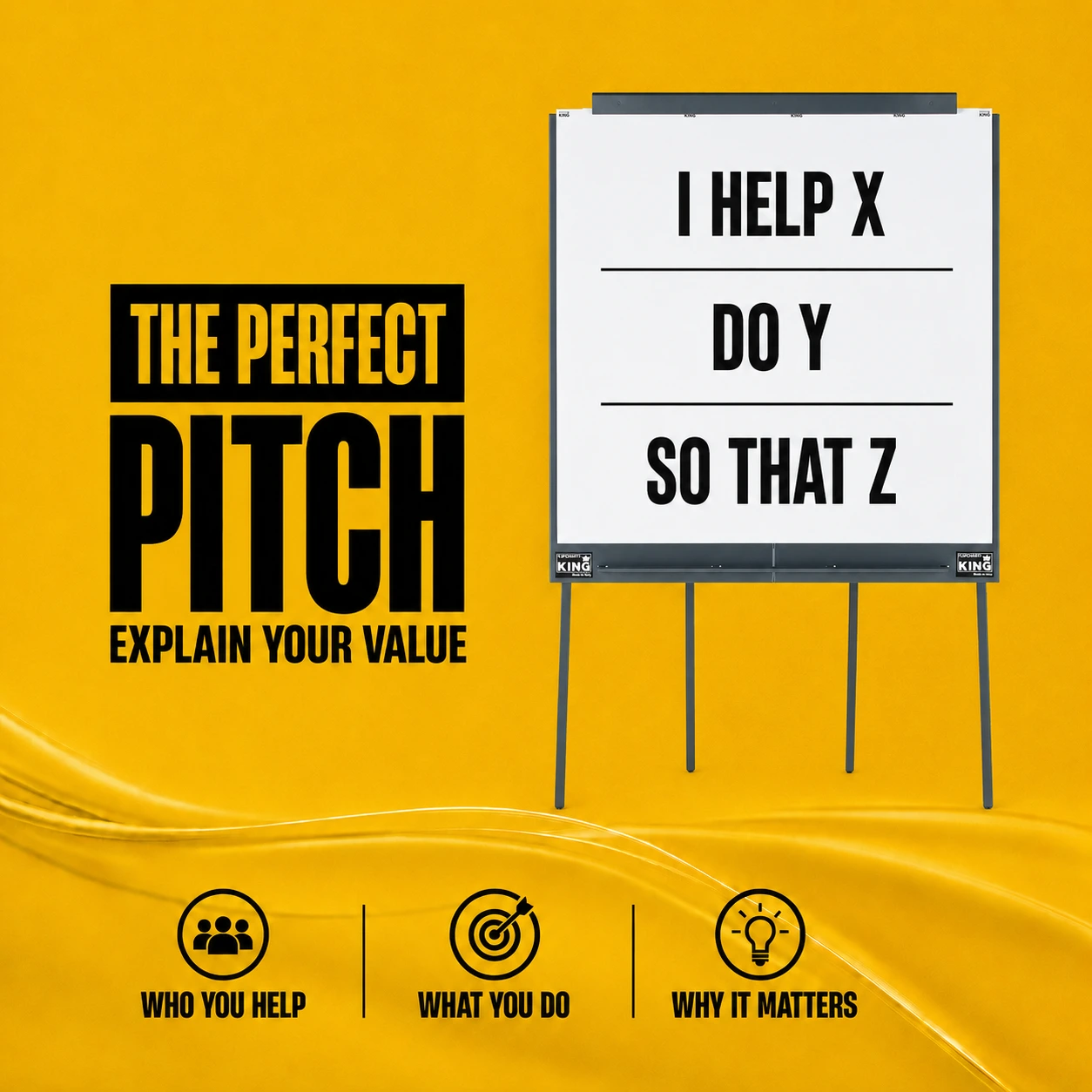 How to Introduce Yourself Effectively in Business: 2 Key Frameworks 1 the perfect pitch